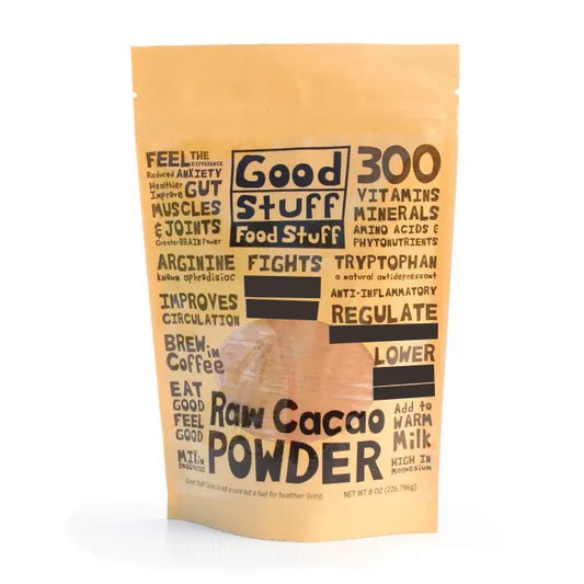 Raw Cacao Powder